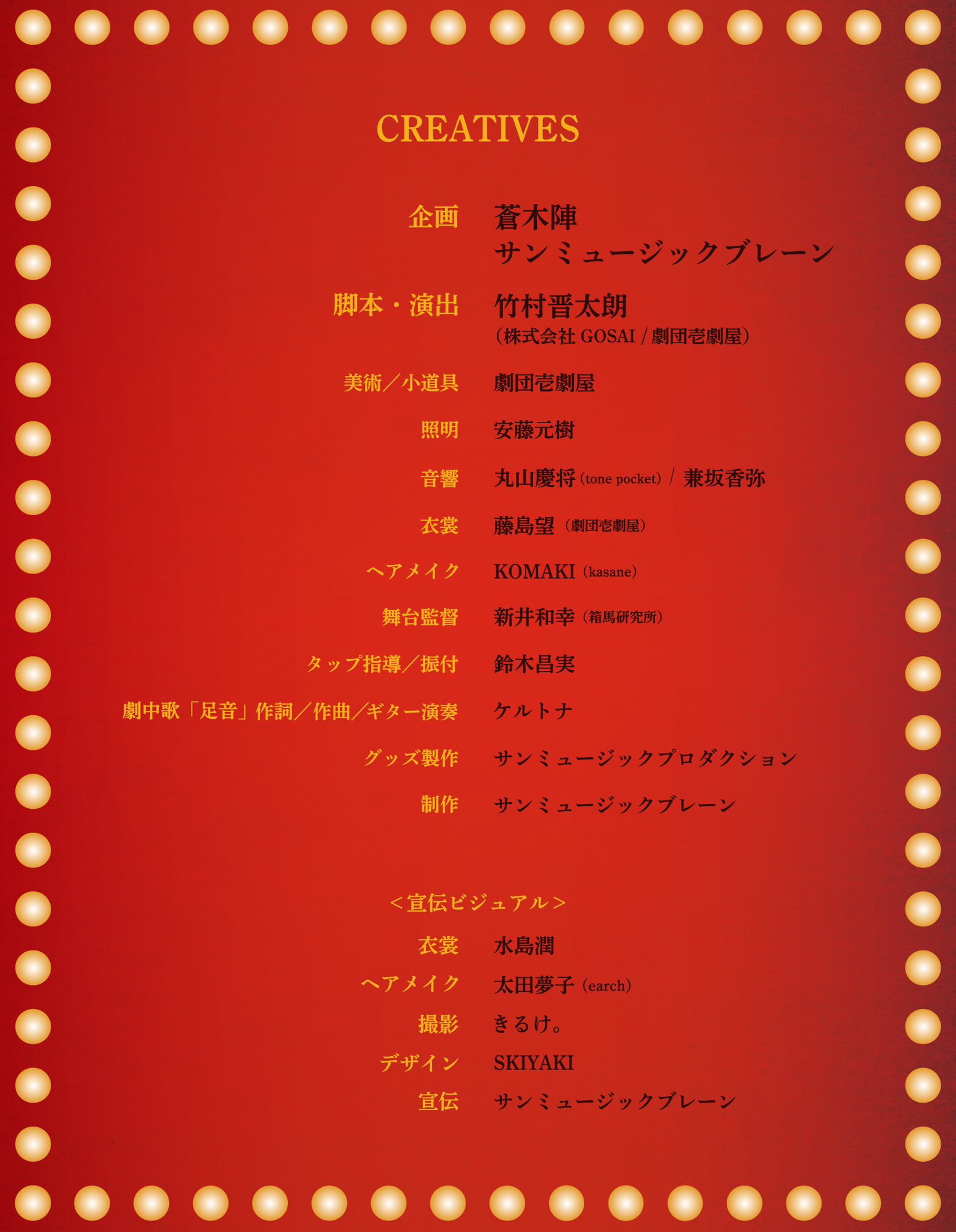 アクトバ2026 クレジット